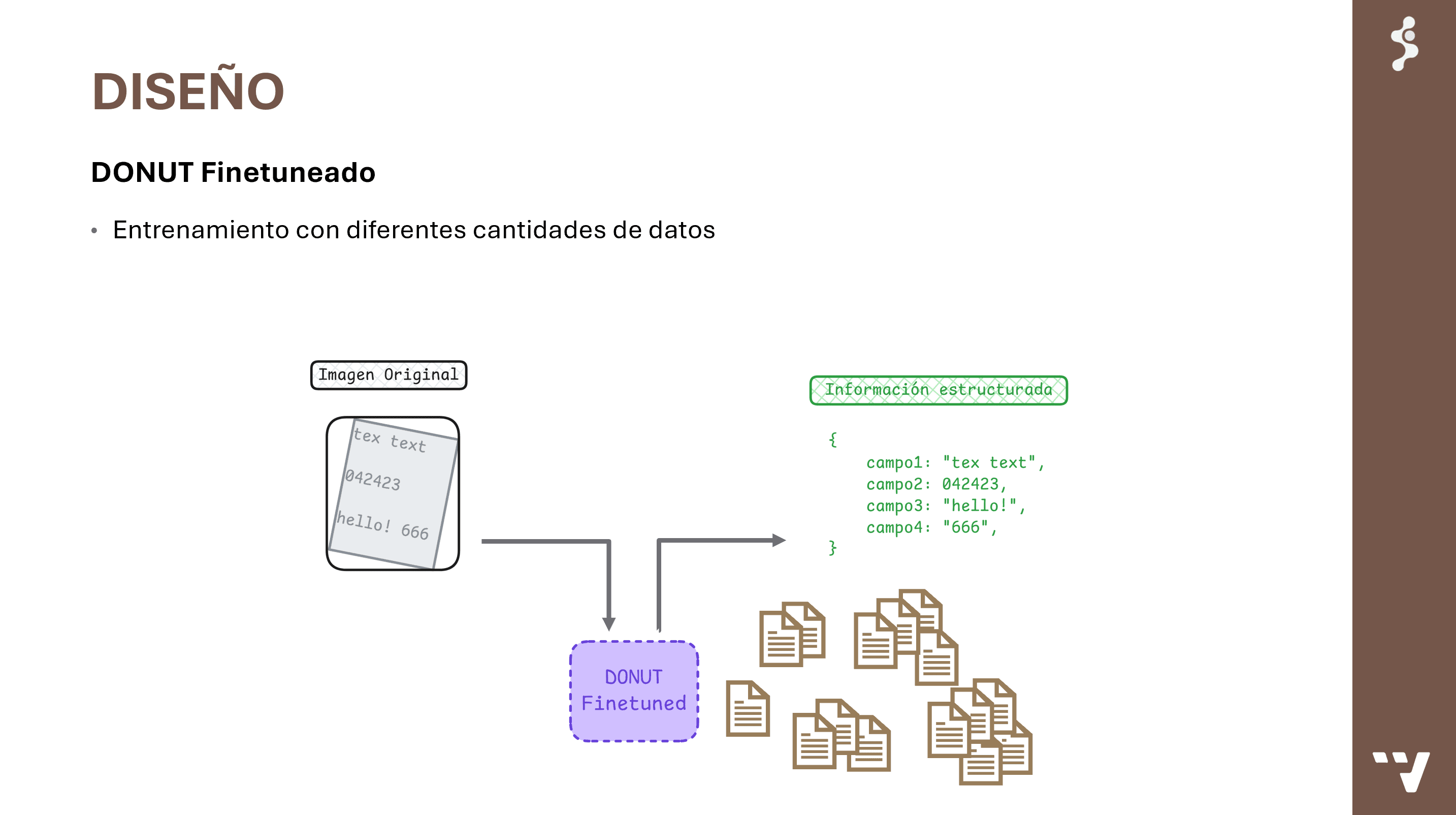 https://raw.githubusercontent.com/MiquelGomezCorral/TFG_Miquel/main/readme-images/image (2).png