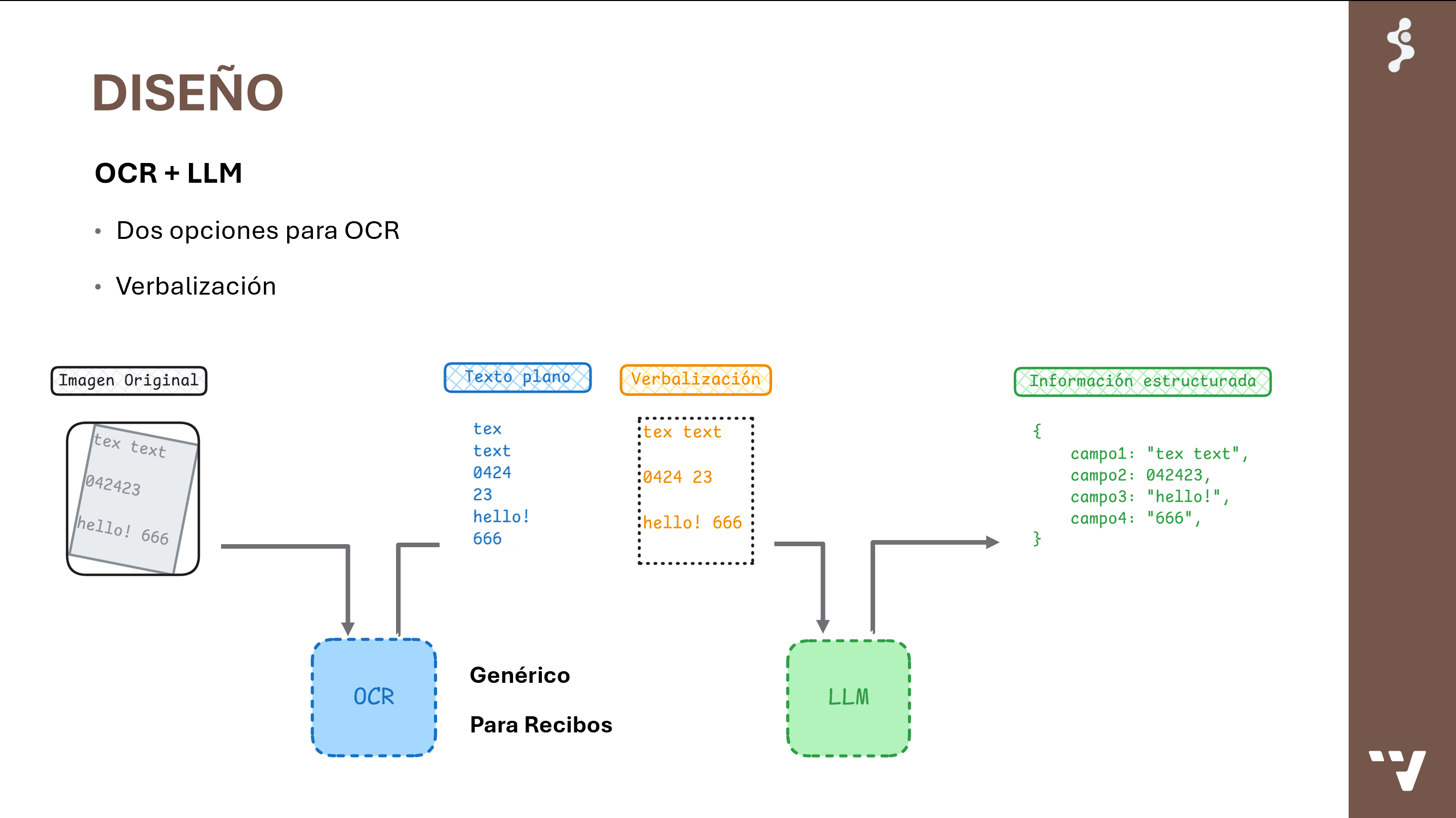 https://raw.githubusercontent.com/MiquelGomezCorral/TFG_Miquel/main/readme-images/image.png